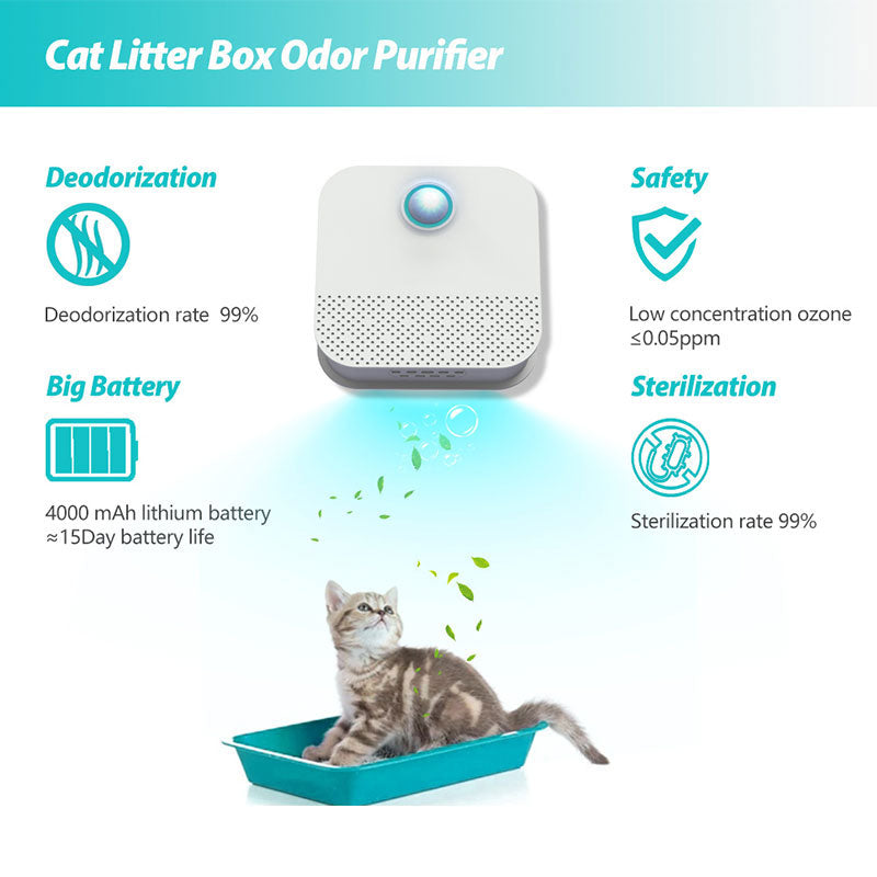 Purificateur Air Intelligent Smart Cat - Désodorisant Litière et Maison Teal Simba